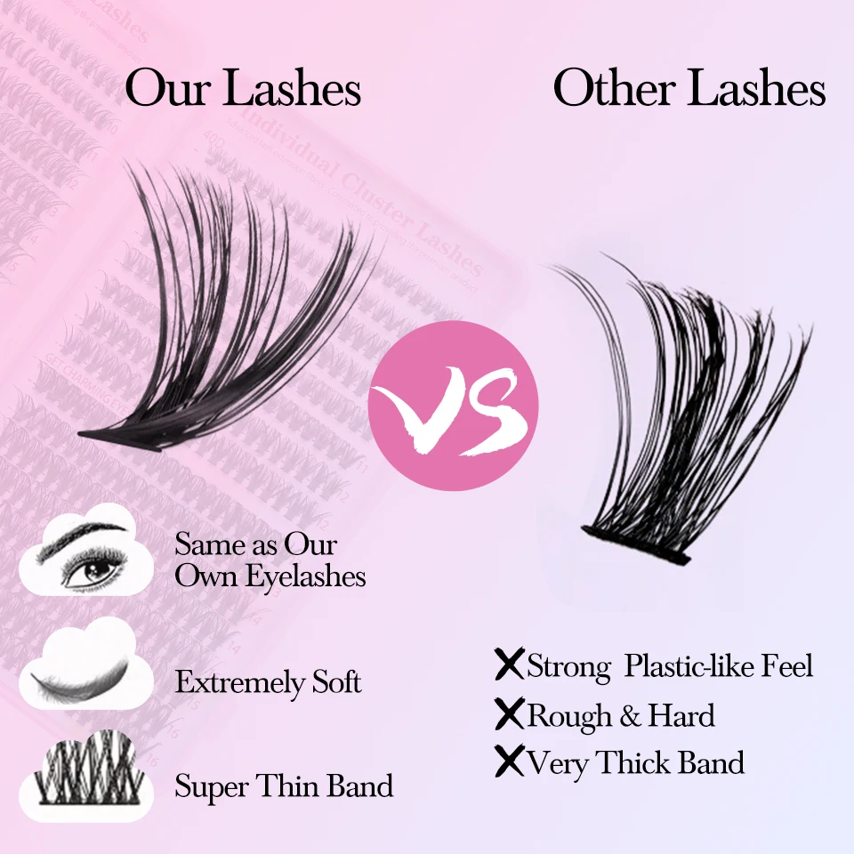 640 Fans 5D Fluffy DIY Cluster Lashes 30D 40D 50D Mix Wispy Individual Eyelash Extension Russian Volume Makeup At Home DIY Lash