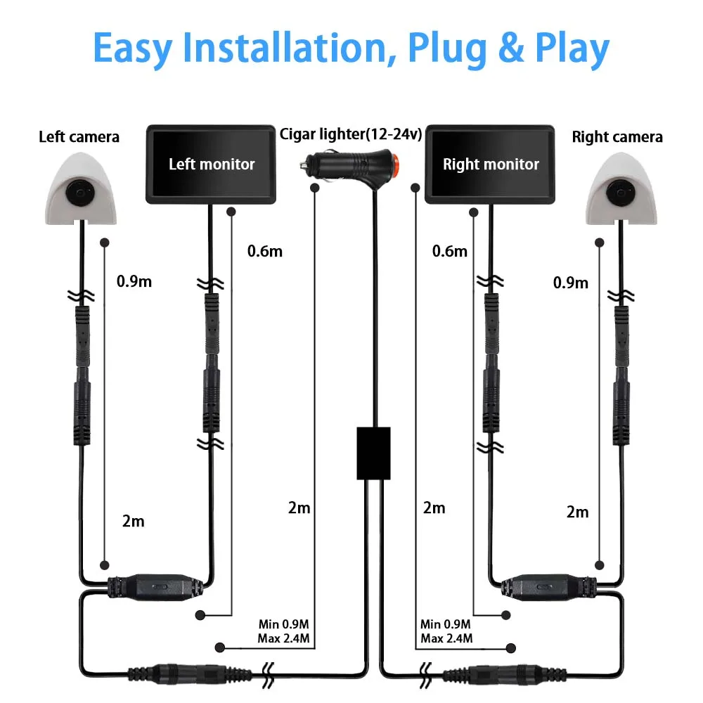 Thumbnail 4 - #37 Best Blind Spot Monitoring Systems to Buy In 2026