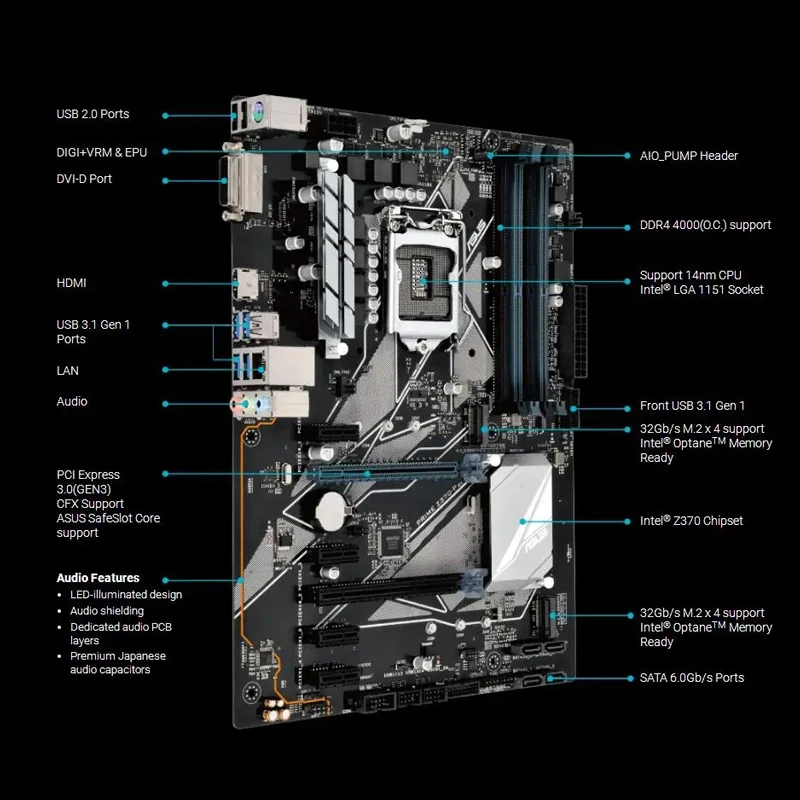 Imagem -05 - Asus-original Intel Desktop Mainboard Prime Z370-p Lga1151 Ddr4 64gb Core i7 i5 i3 Pci-e 3.0 64gb