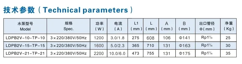 Luikar Rocoi Luokai Water Pump Vertical Multistage Oil Pump LDPB2V-15-TP-15 Machine Tool Oil Pump