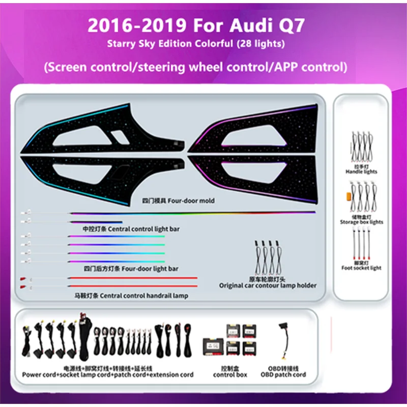 

Динамическая подсветка салона с изменяющимися цветами, комплект для автомобиля, интегрированная система, все в одном, для Audi Q7 2016-2019 гг.