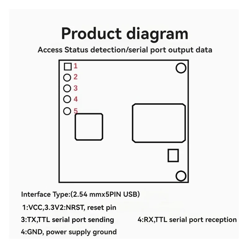 

Y19A LD6001B 60 ГГц Mmwave радарный датчик + плата последовательного порта CH340 Высокоточный многоцелевой 3D модуль датчика присутствия человека