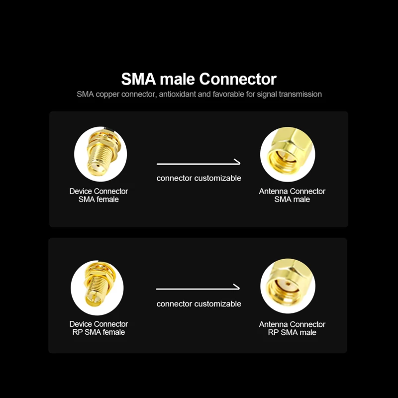 Antena magnética de látigo de 315MHz, módulo inalámbrico de 315M, transmisión de datos LoRa, señal SMA, Control remoto de potencia mejorada