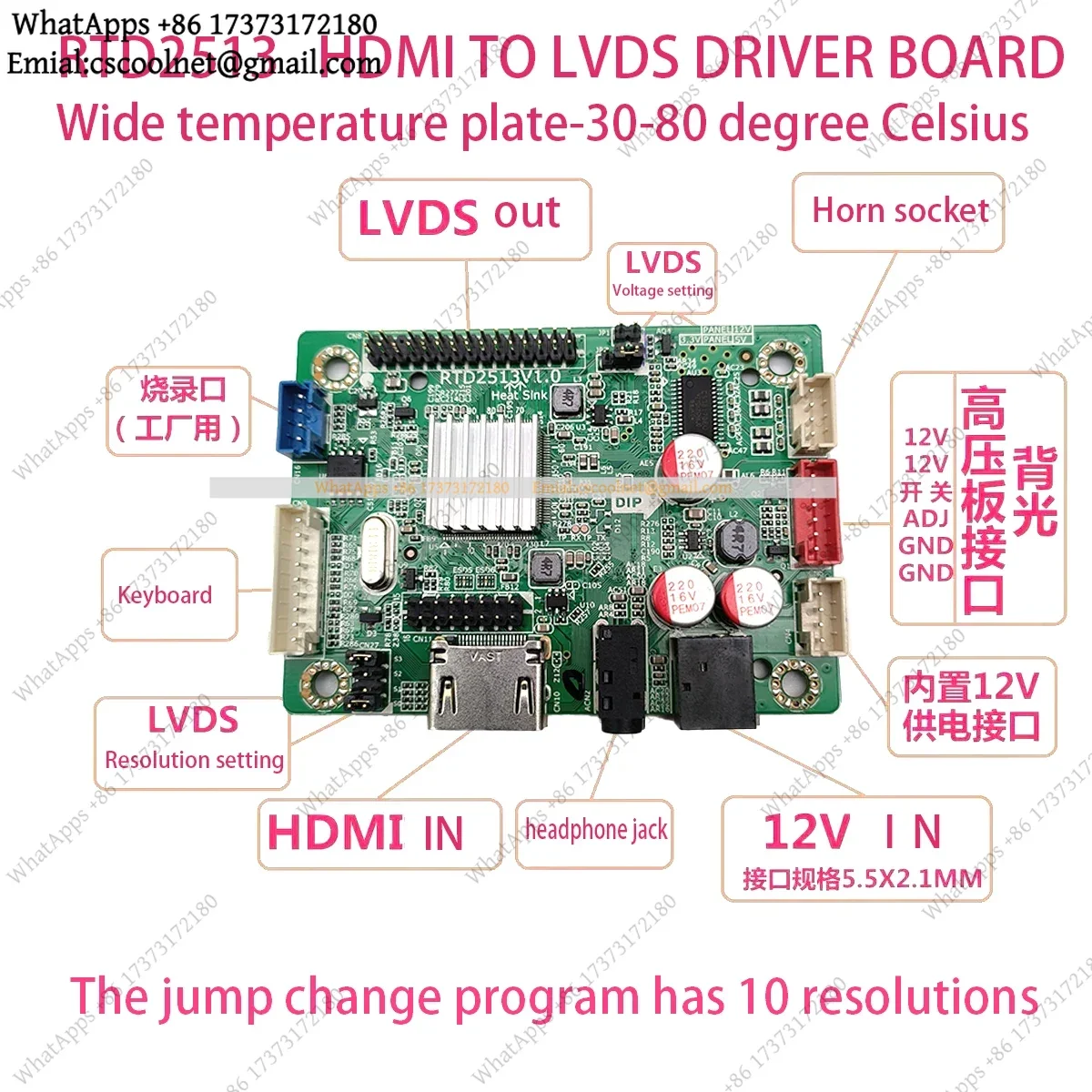 JS01 RTD2513V2.1 Driver Board HDMI to LVDS Industrial Wide Temperature