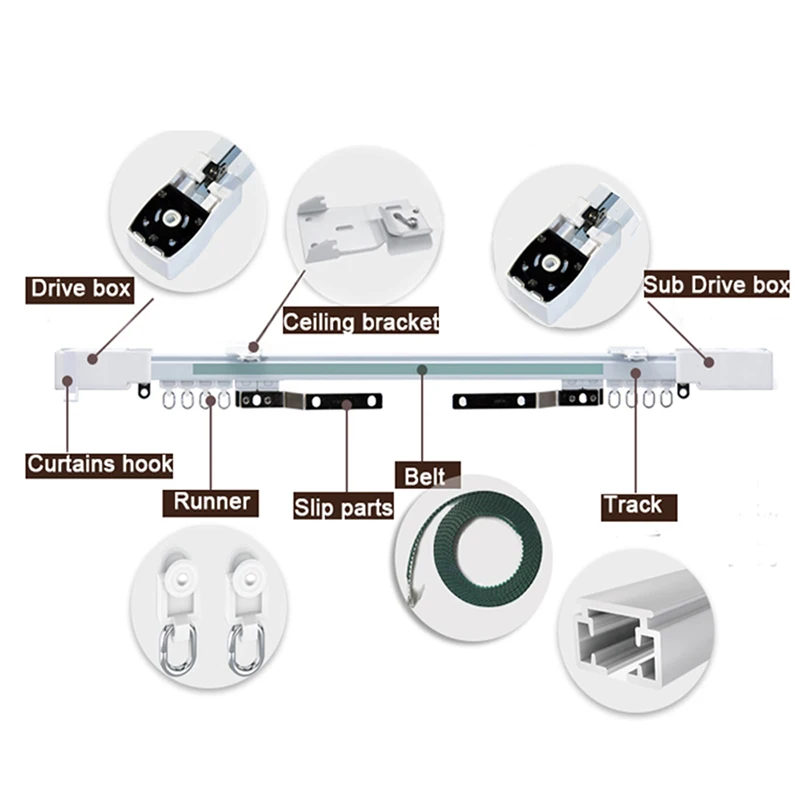 Imagem -06 - Tuya-motor Elétrico Inteligente de Cortina Cortinas Wifi Sistema Motorizado Track Rod Cornice Inteligente para Casa Inteligente 225 mm