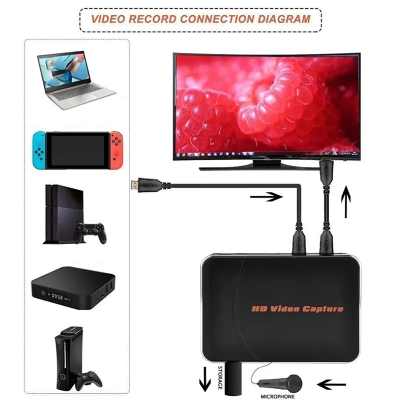 A73E-1080P -Compatible Video Capture Card Game Recorder For DVD TV Box Camera Laptop Video Recording To USB Flash Drive