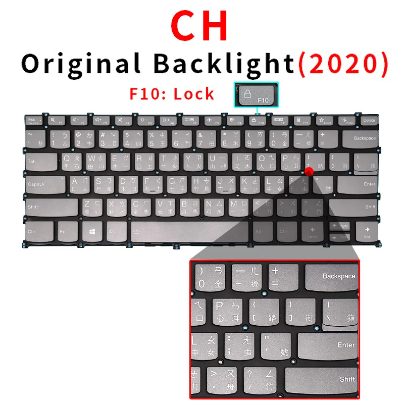 Variant: CH air14 2020 year