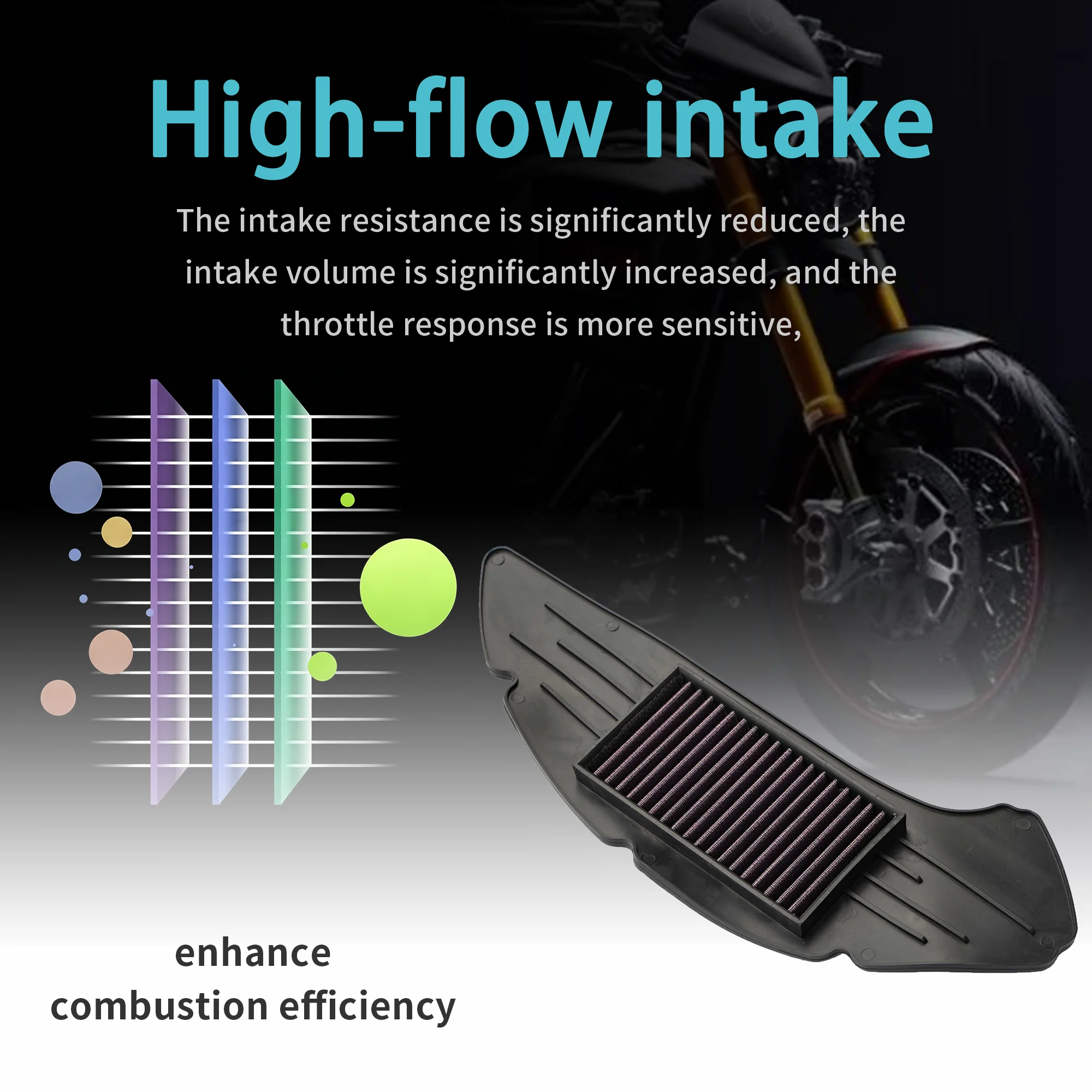 Motorcycle Air Cleaner Intake Filter Fit for YAMAHA TRICITY 125 TRICITY 155 2022 2023