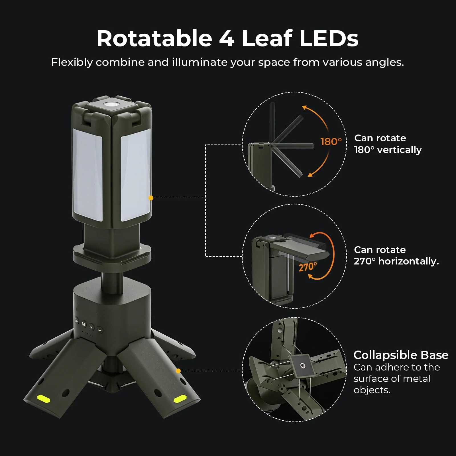 Imagem -02 - Lanterna de Acampamento Telescópica 14000mah Recarregável Base Magnética Embutida Lanterna Led ao ar Livre para Caminhadas Barraca de Pesca Emergência