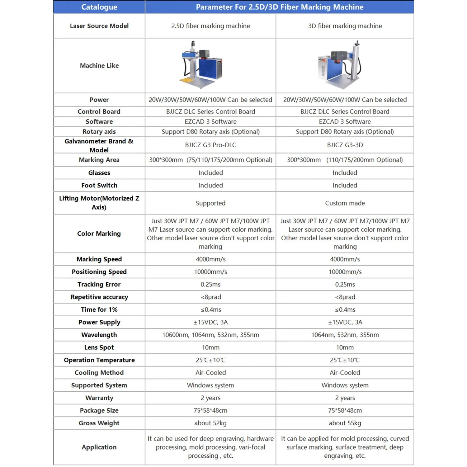 60W 3D JPT MOPA Relief Engraver Fiber Laser Marking Machine EZCAD3 Deep Cutting Engraving Machine for Metal Guns Jewelry