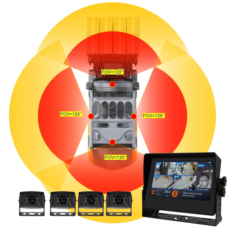 

Proximity Warning AI Detection Camera Forklift Truck Collision Avoidance Safety Driving ing System