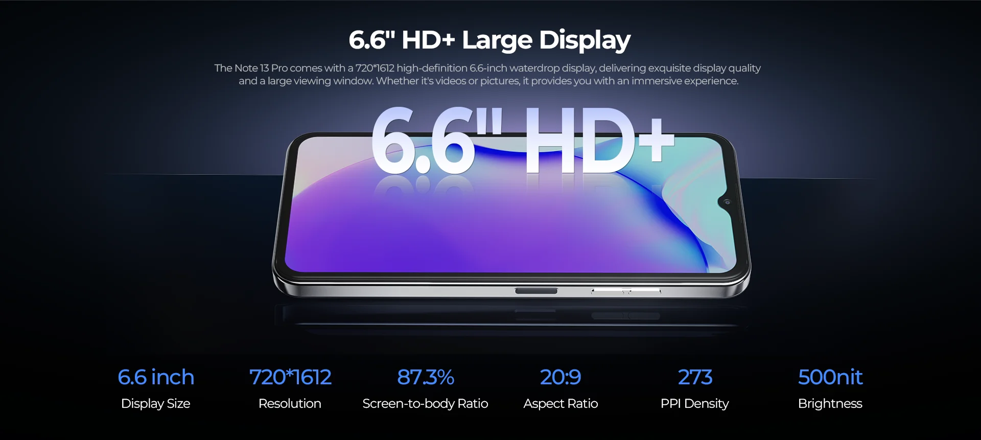 HOTWAV Note 13 Pro 16GB+256GB Octa-Core 6.6'' HD+90Hz Refresh Rate Android 13 NFC 50MP Camera 5160mAh 18W Charging
