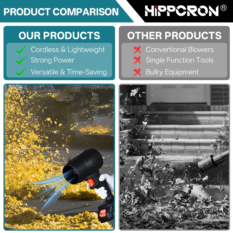 Hippcron Cordless Leaf Blower  - Leaf Blower Cordless review and price