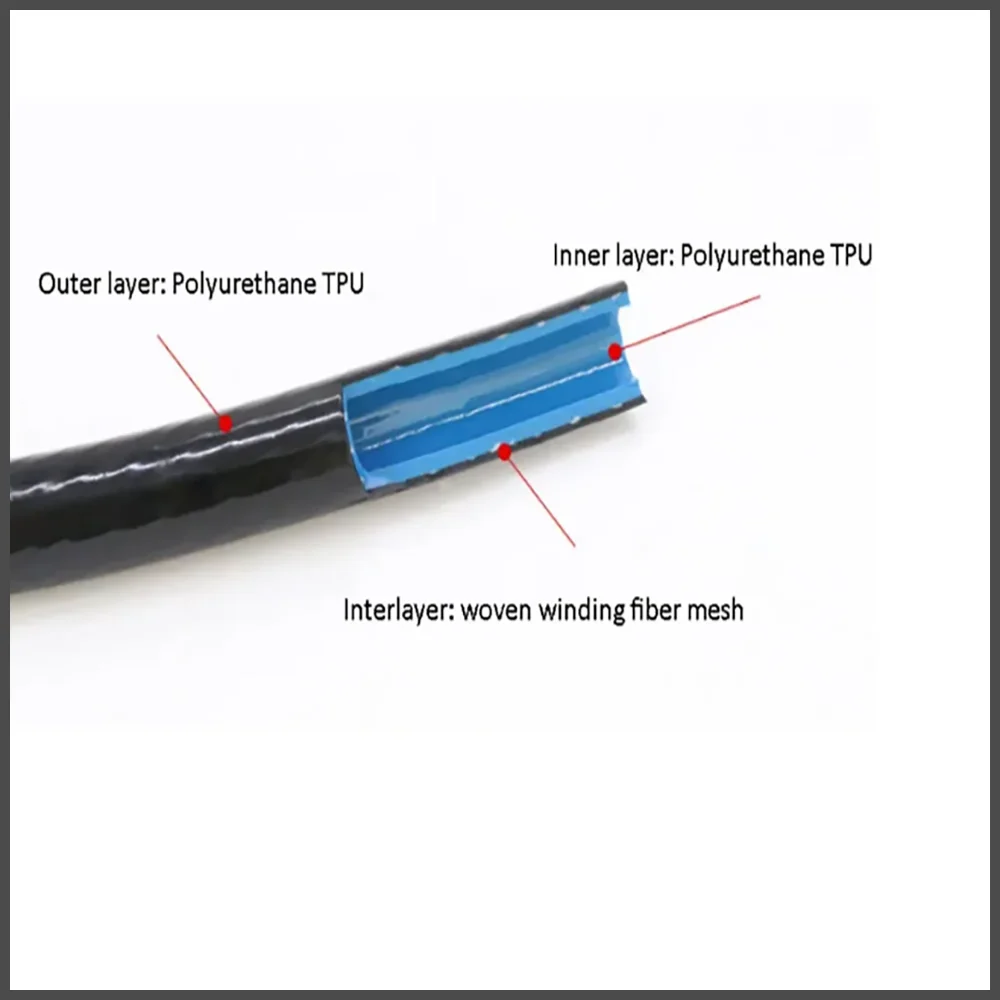 1-10Meter TPU Resin Oil Pipeline Diesel Hose5/6/8/10/12/14/16/19/22/25mm High Temperature Pressure Explosion-Proof Fuel Hoses