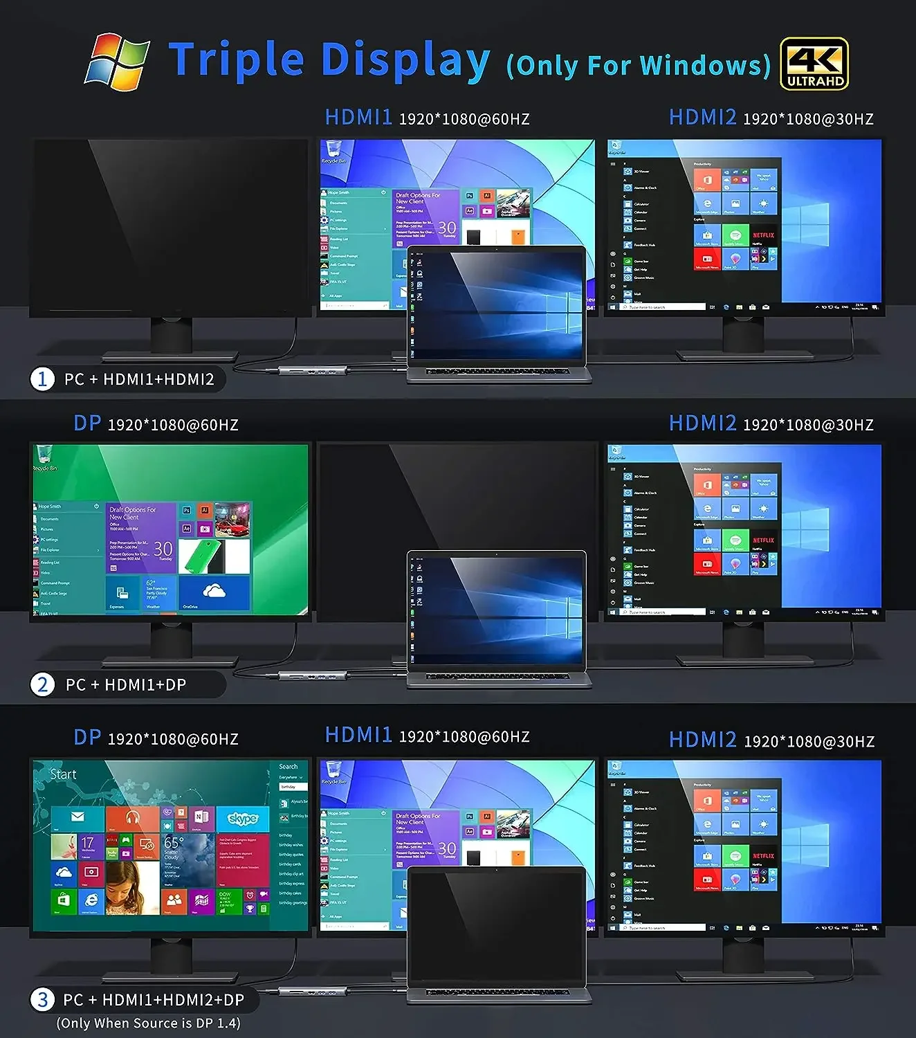 Imagem -03 - Mokn-triple Display Usb c Hub Adaptador Multiport com Hdmidpusb 3.0gigabit Ethernetsd Tf100w pd hp Dell Lenovo 12 em 1