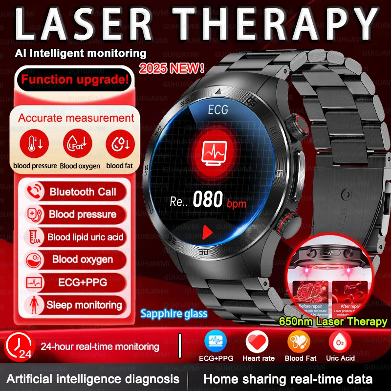 

2025 New For Huawei Sapphire Glass Laser Treatment Smart Watch Men ECG+PPG Uric acid Bluetooth Call Health Tracker Smart Watches
