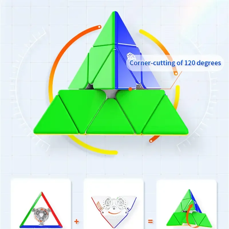 [Ecube] Gan Piramide Magnetische Magie Snelheid Kubus Stickers Professionele Puzzel Speelgoed Kinderen Geschenken Gan Pyraminx