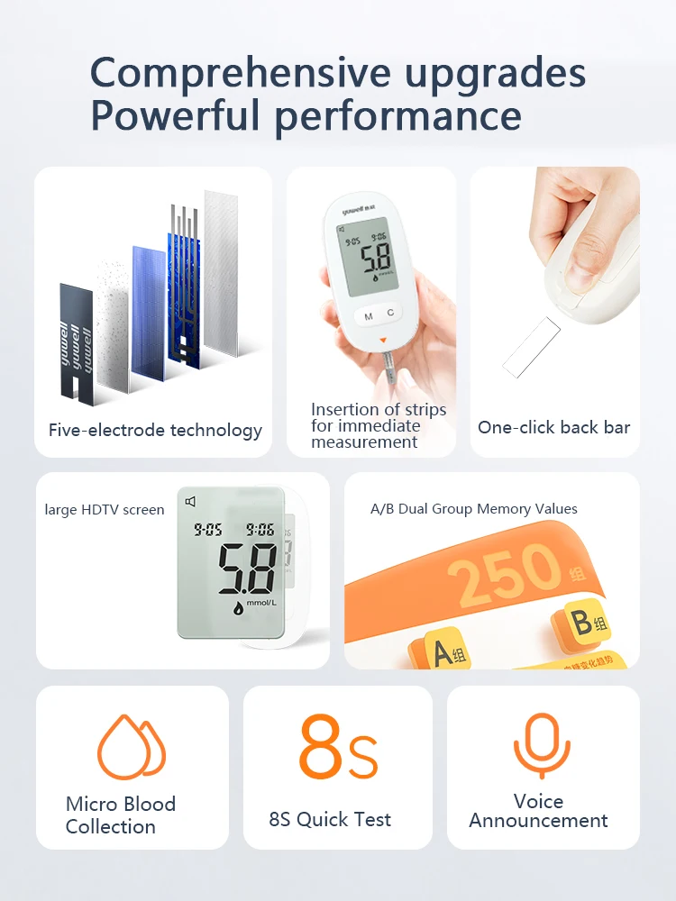 Glukometre Tester kan şekeri monitör 50 Test şeritleri Lancets diyabet sağlık tıbbi şeker cihazı için glikoz metre kiti 580