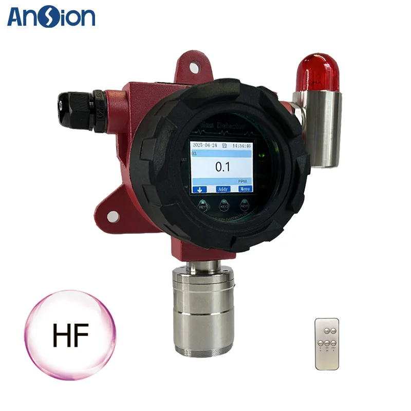 Fixed Hf Gas Detect…