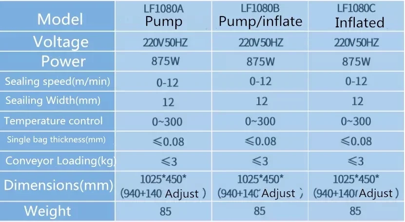 Brand New Automatic Continuous Vacuum Nitrogen Flushing Inflatable Sealing Machine LF1080