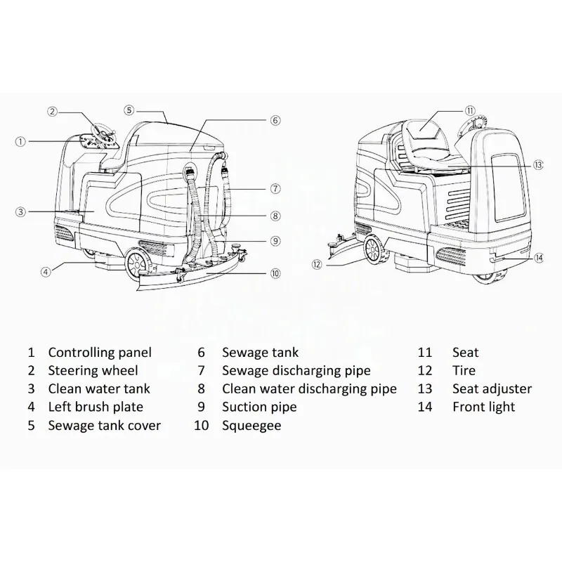 Electric New Road Cleaning Machine  Certified Waterproof Industrial Street Floor Washer Road Cleaning Machine FWX