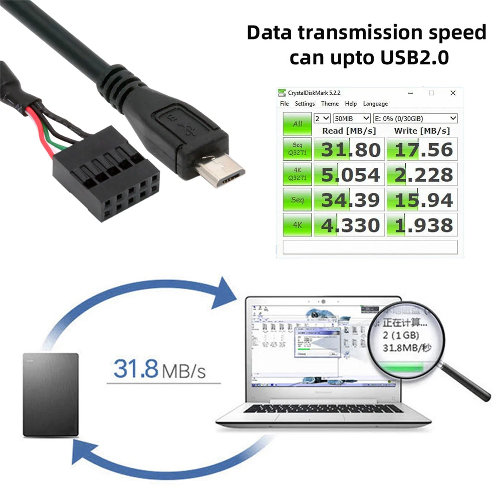 Cablecc USB 2.0 Motherboard 9pin 10pin Header to Micro USB/Mini USB 5Pin Cable 50cm for Mini Monitor Sensor Panel Camera