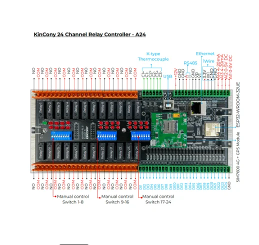 

Официальный магазин Kincony Smart Life Products ESP32 ТЕРМОПАРА K-TYPE 24-канальный РЕЛЕ МОДУЛЬ A24 для домашнего помощника от ESPHome