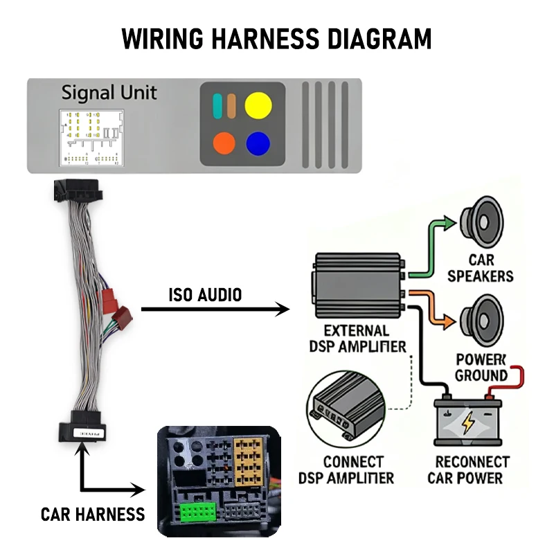 Quadlock 40-Pin T-Harness ISO-Kabeladapter für DSP-Verstärker, SOT-Kabel für BMW E90, Mercedes W204, Ford, VW Audi Skoda Seat PQ – Detail 5
