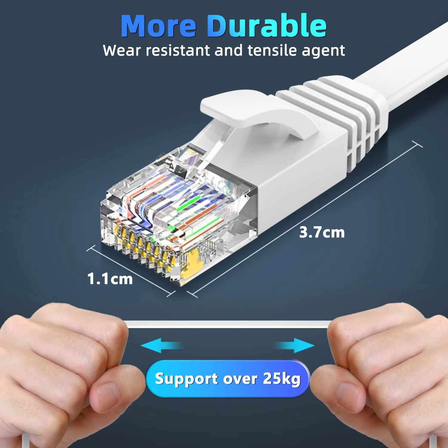 สายเคเบิลอีเทอร์เน็ต Cat6, สายแบนสาย LAN UTP เครือข่ายอินเทอร์เน็ต RJ45สายแพทช์สาย5ม. 10ม. 30ม. สำหรับโมเด็มพีซีเราเตอร์สายอีเธอร์เน็ต CAT 6