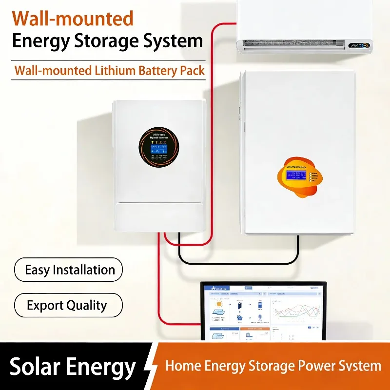Customized 6KW-50KW MPPT Monocrystalline Silicon On/Off Grid Complete Solar Energy Power System Solution For Home