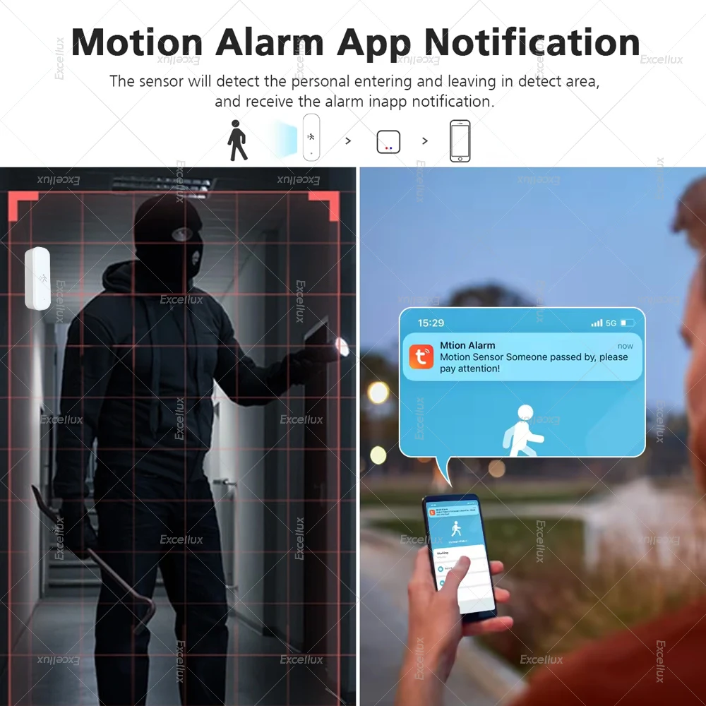 Рисунок 4 - Zigbee 3,0 10G радарный датчик