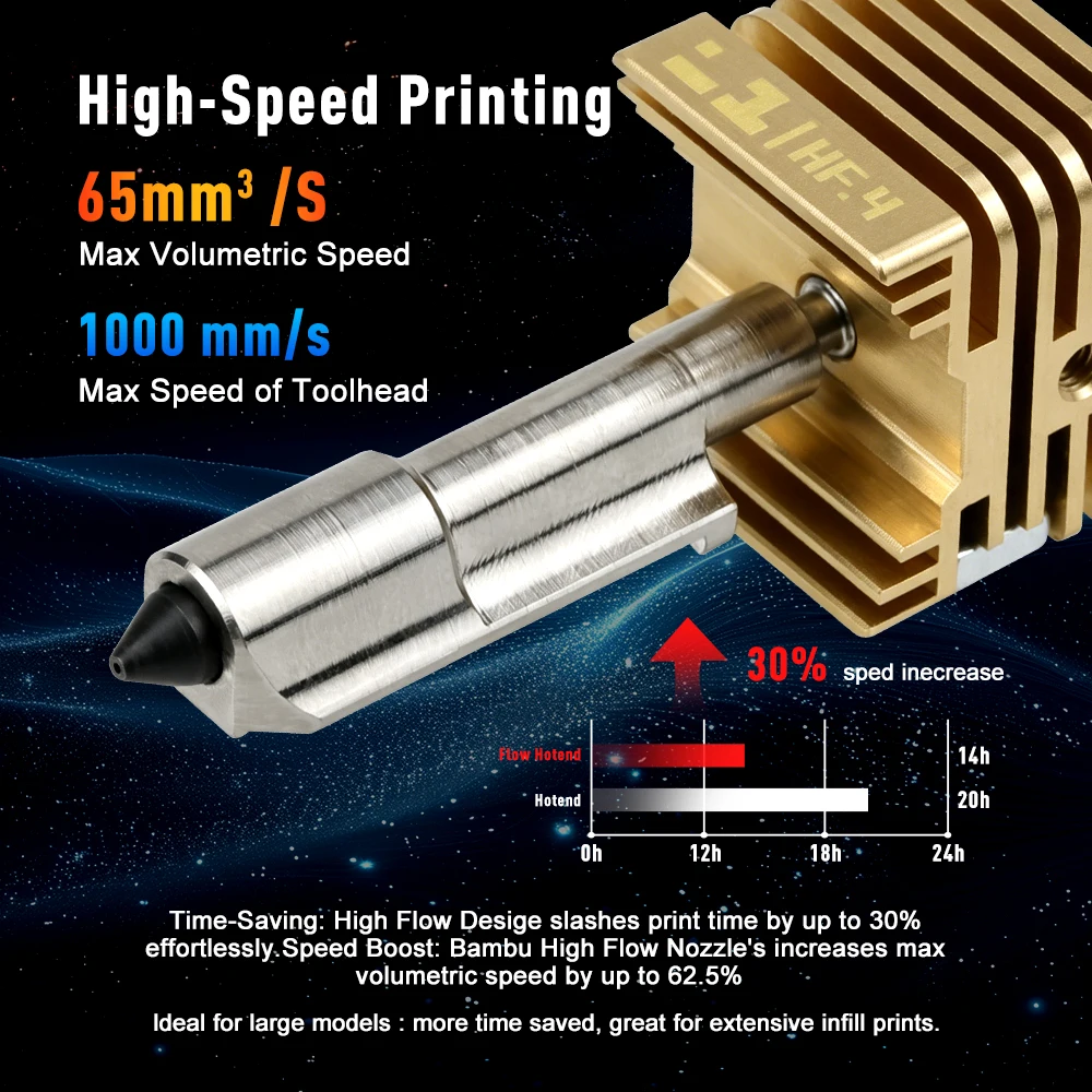 Für Bambu Lab P2S X2D H2D H2S H2C Hotend-Kit: Hochdurchsatz-Düse aus gehärtetem Stahl, Messingkühler, Hot-End für 3D-Drucker. – Detail 4