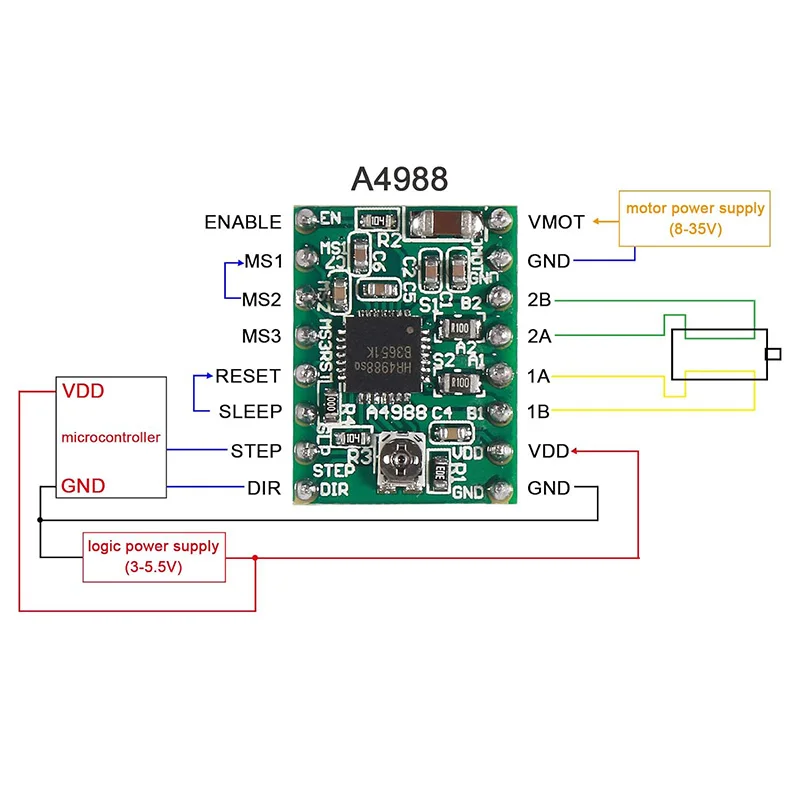 3D Printer Parts A4988 DRV8825 Stepper Motor Driver With Heat sink For SKR V1.3 1.4 GTR V1.0 RAMPS 1.4 1.6 MKS GEN board