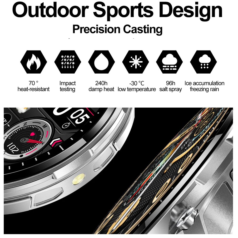 2024 New NFC Smart Watch Men ECG+PPG Compass Temperature GPS Sports Fitness Tracker Bluetooth Call Smartwatch For Huawei Watch 4