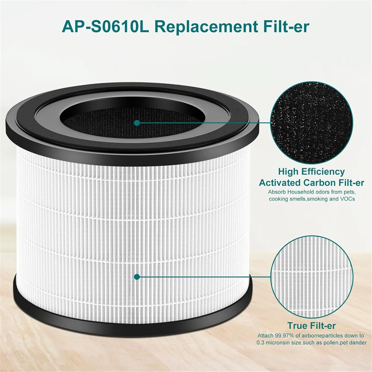 Penggantian Filter Udara AP-S0610L untuk Pembersih Udara AP-S0610L Filter 3-In-1 Karbon Aktif Efisiensi Tinggi