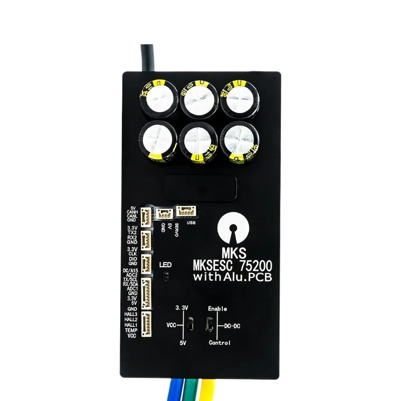 Model Aircraft Foc …