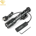 BK M600B  Type B