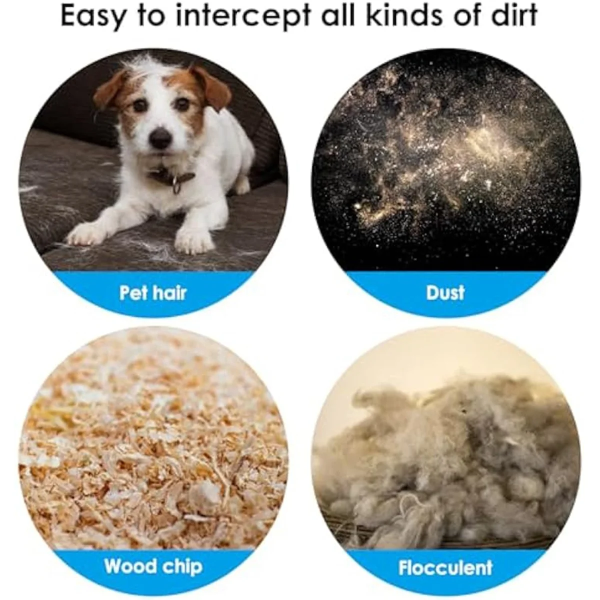 3Pack 49-90-1963 Replacement Filter for Milwaukee M18 3 in 1 Backpack Vacuums 0885-20 & 0885-21HD—A19G