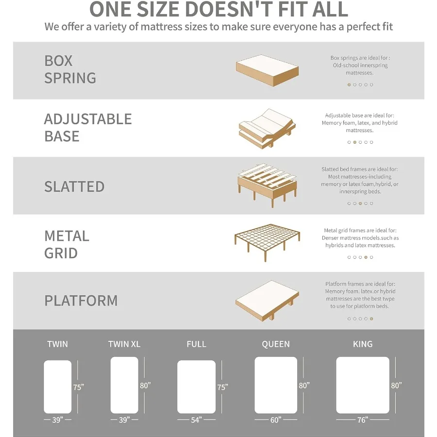 مرتبة كاملة الحجم في صندوق مرتبة هجينة مقاس 10 بوصة مع رغوة الذاكرة ونابض جيب فردي للظهر الأمثل وجوي #6