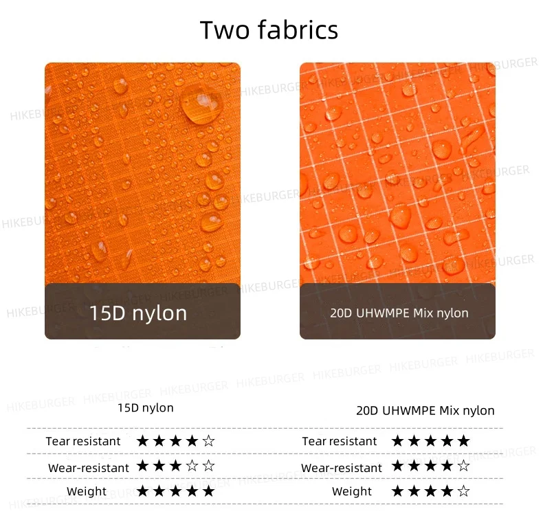3F UL GEAR Qingsuo Regenjacke Outdoor Ultraleichter Regenponcho mit Reißverschluss Wander-Regenmantel Wasserdicht für Reisen und Bergsteigen – Detail 13