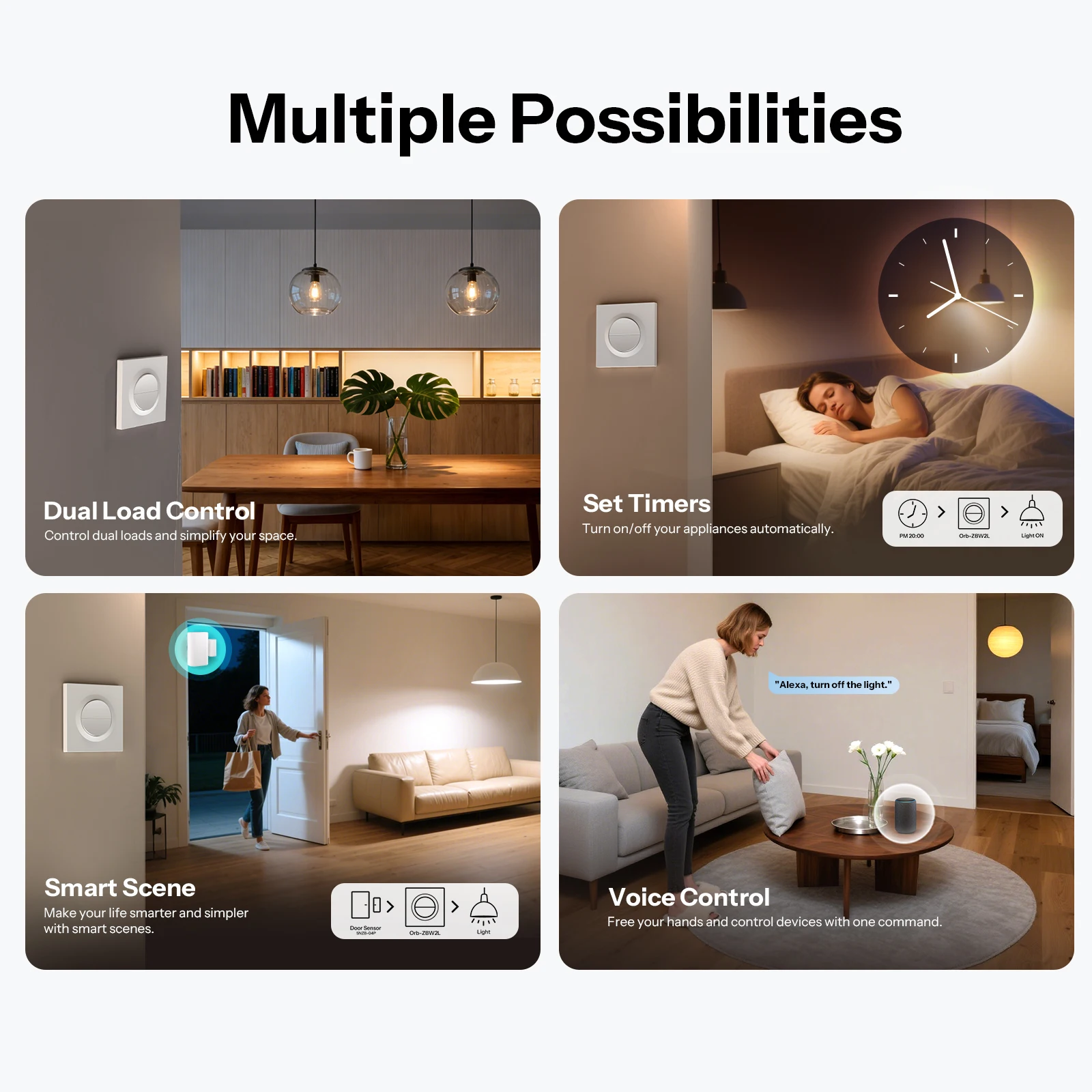 SONOFF MINI-ZB2GS-L-E Zigbee ダ - Sonoff Basic Switch のレビューと価格