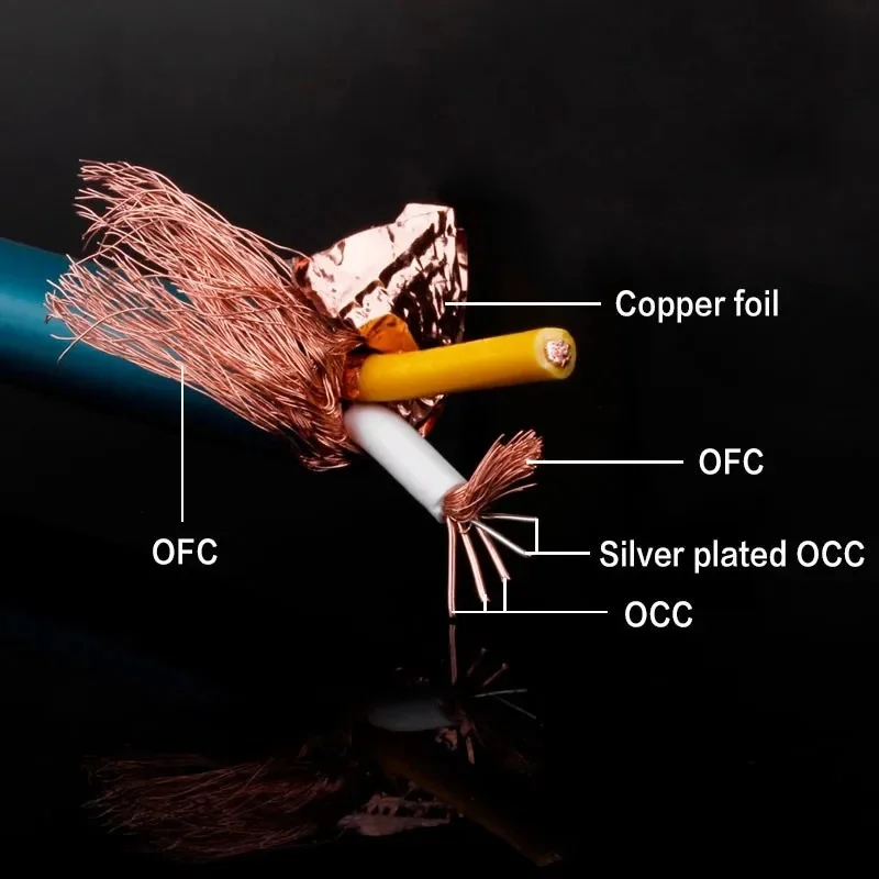 Green 8N Copper Speaker Wire Audio Cables Audiophile Interconnect Cable DIY RCA Lotus XLR Cabo Subwoofer Hifi Power Amplifier