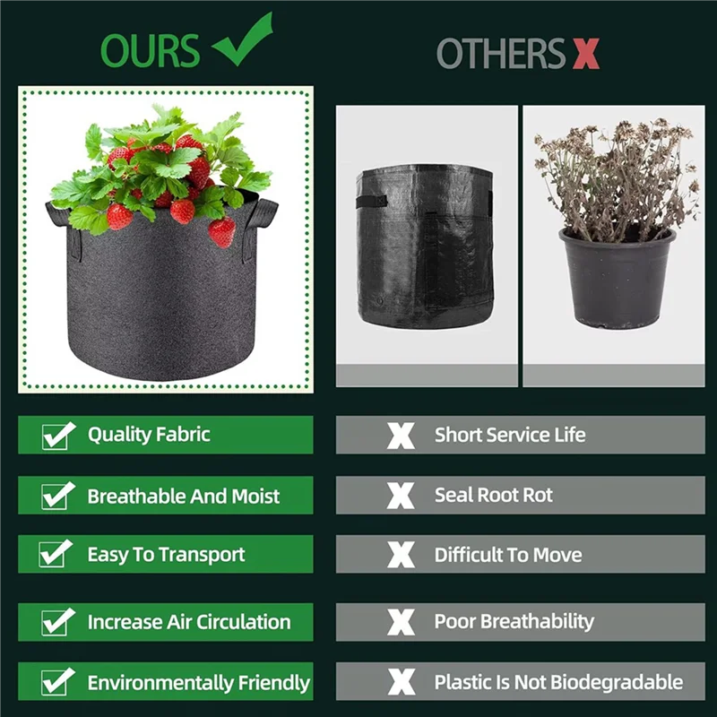 

ABMH-10 Pcs Grow Bags 5 Gallon Plant Grow Bags Multi-Purpose Nonwoven Fabric Pots With Handles,Outdoor Garden Plant Pots