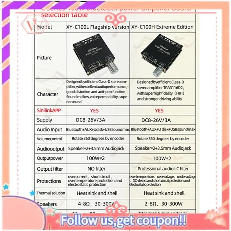 

Upgraded 5X XY-C100L HIFI 100WX2 Bluetooth 5.0 High Power Digital Stereo Amplifier Board AUX USB AMP Amplificador Home Theater