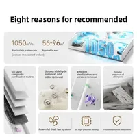 Xiaomi MIJIA Air Purifier 5 Pro - 4 Certifications, Dual Fan, 8x Formaldehyde Purification