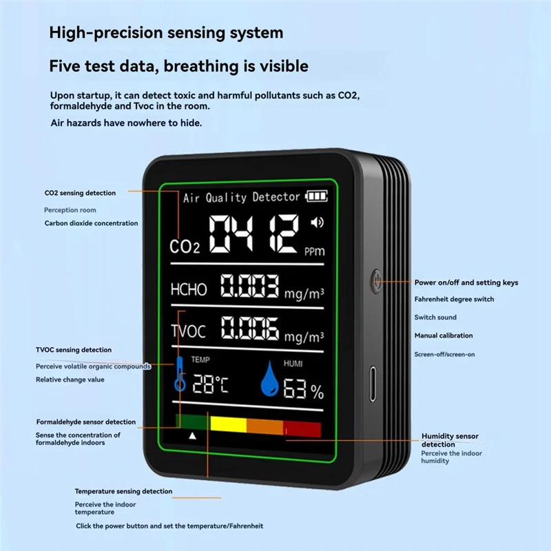 

USB перезаряжаемый детектор CO2 MT05 монитор качества воздуха в помещении TVOC HCHO тестер температуры и влажности CO2 метр черный