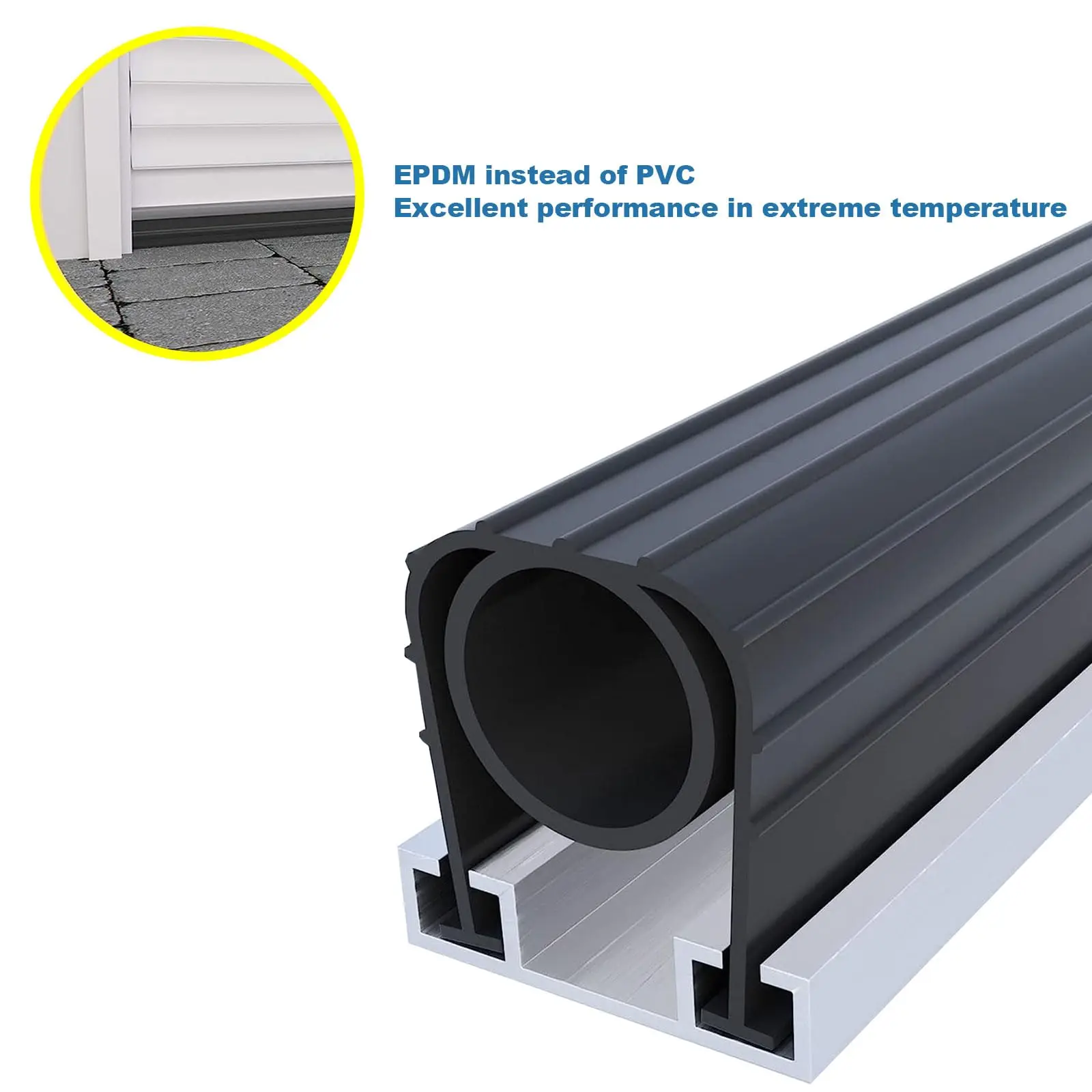 Universele U-Vorm + O-Ring Garagedeurafdichtingen, Garagedeur Bodemrubber Met Voorgeboorde Aluminium Railset