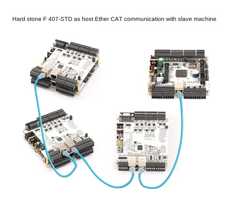 EtherCAT płytka edukacyjna nadaje się do niemieckiej sieci przemysłowej Beckhoff EtherCAT host/slave development board