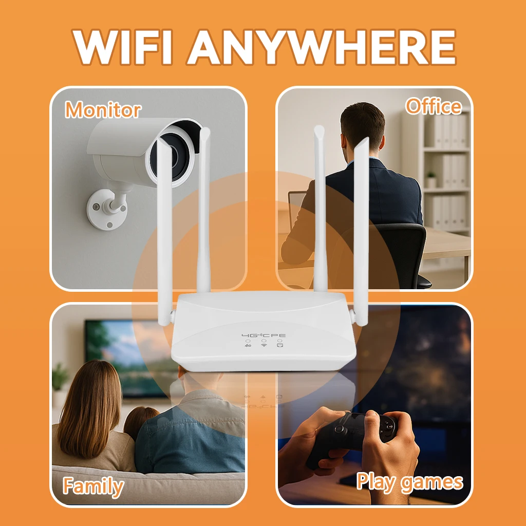 DNXT CPF912 4G LTE-Router mit SIM-Kartensteckplatz – kabellose WLAN-Sharing für Internetzugang