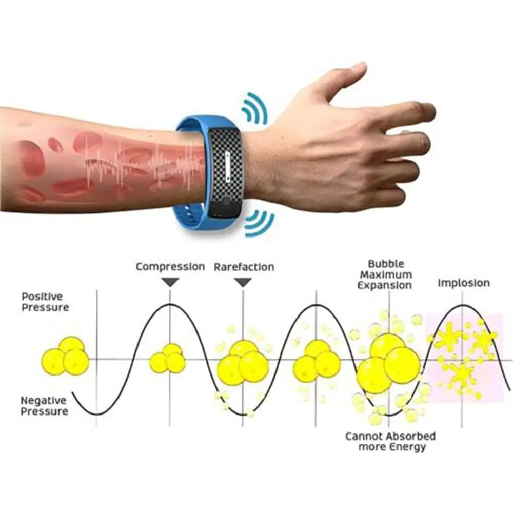 New Magnetic Heart Rate Fitness Pedometer Ultrasonic Bracelet Body Shape Wristband Smart Wristbands Lymphatic Detox Bracelet